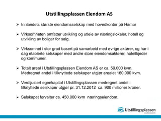 Utstillingsplassen Eiendom AS
 Innlandets største eiendomsselskap med hovedkontor på Hamar
 Virksomheten omfatter utvikling og utleie av næringslokaler, hotell og
utvikling av boliger for salg.
 Virksomhet i stor grad basert på samarbeid med øvrige aktører, og har i
dag etablerte selskaper med andre store eiendomsaktører, hotellkjeder
og kommuner.
 Totalt areal i Utstillingsplassen Eiendom AS er ca. 50.000 kvm.
Medregnet andel i tilknyttede selskaper utgjør arealet 160.000 kvm.
 Verdijustert egenkapital i Utstillingsplassen medregnet andel i
tilknyttede selskaper utgjør pr. 31.12.2012 ca. 900 millioner kroner.
 Selskapet forvalter ca. 450.000 kvm næringseiendom.
 