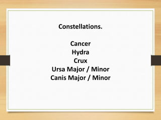 Constellations.
Cancer
Hydra
Crux
Ursa Major / Minor
Canis Major / Minor
 
