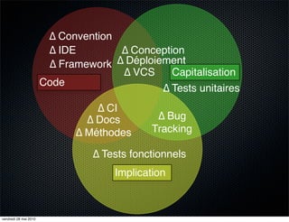 ∆ Convention
                        ∆ IDE        ∆ Conception
                        ∆ Framework ∆ Déploiement
                                     ∆ VCS     Capitalisation
                       Code
                                             ∆ Tests unitaires
                                 ∆ CI
                               ∆ Docs         ∆ Bug
                             ∆ Méthodes      Tracking

                                 ∆ Tests fonctionnels
                                     Implication



vendredi 28 mai 2010
 