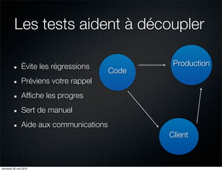 Les tests aident à découpler

               Évite les régressions             Production
                                         Code
               Préviens votre rappel
               Affiche les progres
               Sert de manuel
               Aide aux communications
                                                Client



vendredi 28 mai 2010
 