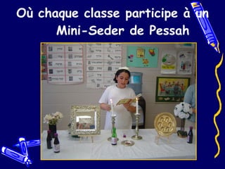 Où chaque classe participe à un Mini-Seder de Pessah 