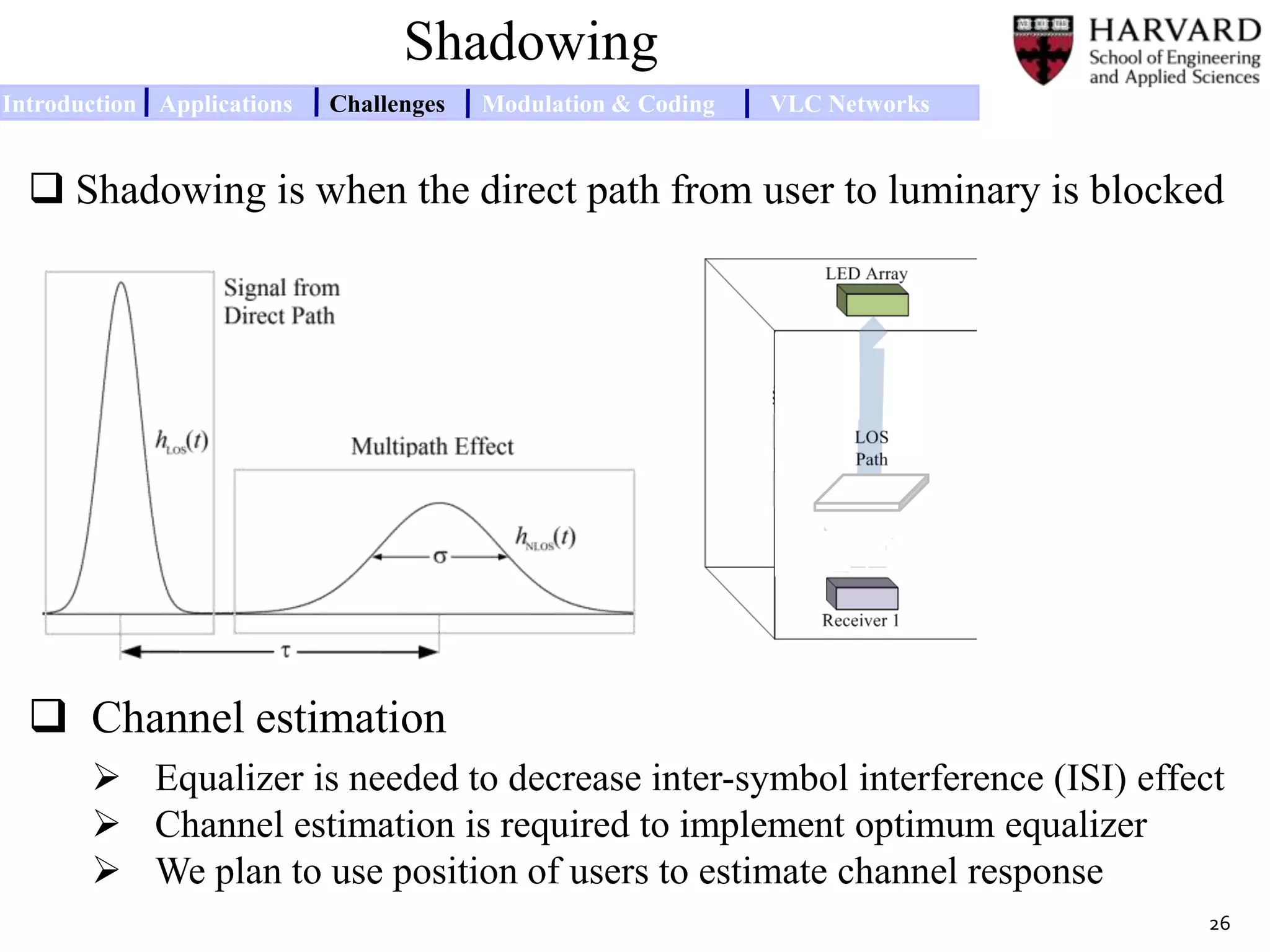 Shadowing
 Shadowing is when the direct path from user to luminary is blocked
 Channel estimation
 Equalizer is needed to decrease inter-symbol interference (ISI) effect
 Channel estimation is required to implement optimum equalizer
 We plan to use position of users to estimate channel response
Introduction Applications Challenges Modulation & Coding VLC Networks
26
 