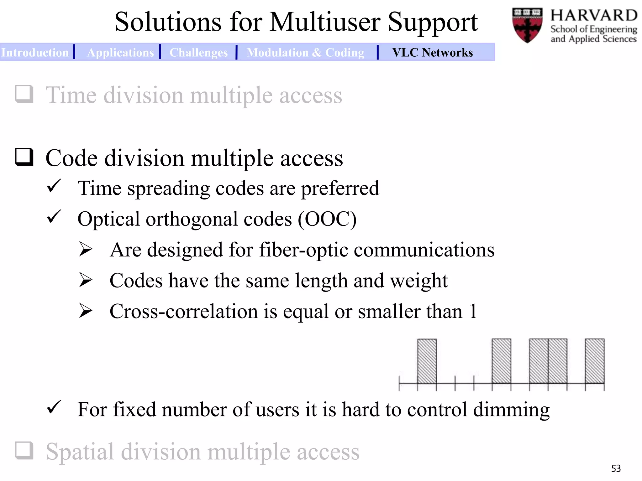 Solutions for Multiuser Support
 Time division multiple access
 Code division multiple access
 Time spreading codes are preferred
 Optical orthogonal codes (OOC)
 Are designed for fiber-optic communications
 Codes have the same length and weight
 Cross-correlation is equal or smaller than 1
 For fixed number of users it is hard to control dimming
 Spatial division multiple access 53
Introduction Applications Challenges Modulation & Coding VLC Networks
 