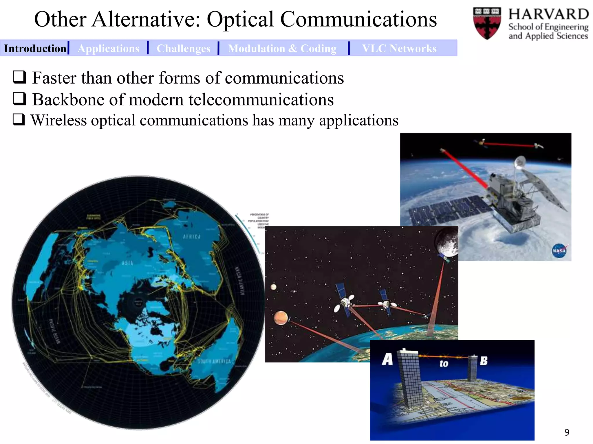 Other Alternative: Optical Communications
 Faster than other forms of communications
 Backbone of modern telecommunications
 Wireless optical communications has many applications
9
Introduction Applications Challenges Modulation & Coding VLC Networks
 