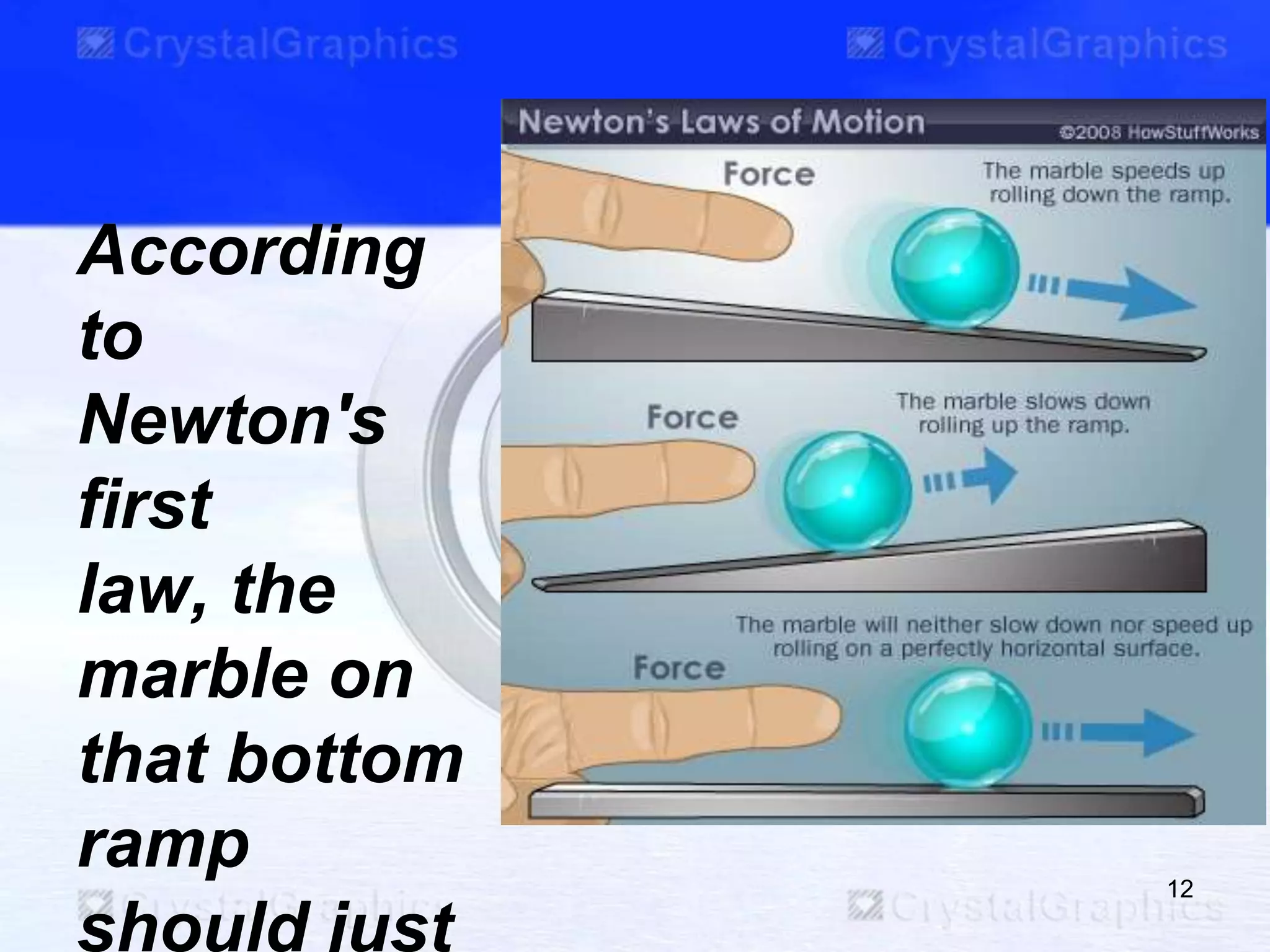 According
to
Newton's
first
law, the
marble on
that bottom
ramp
should just
12
 