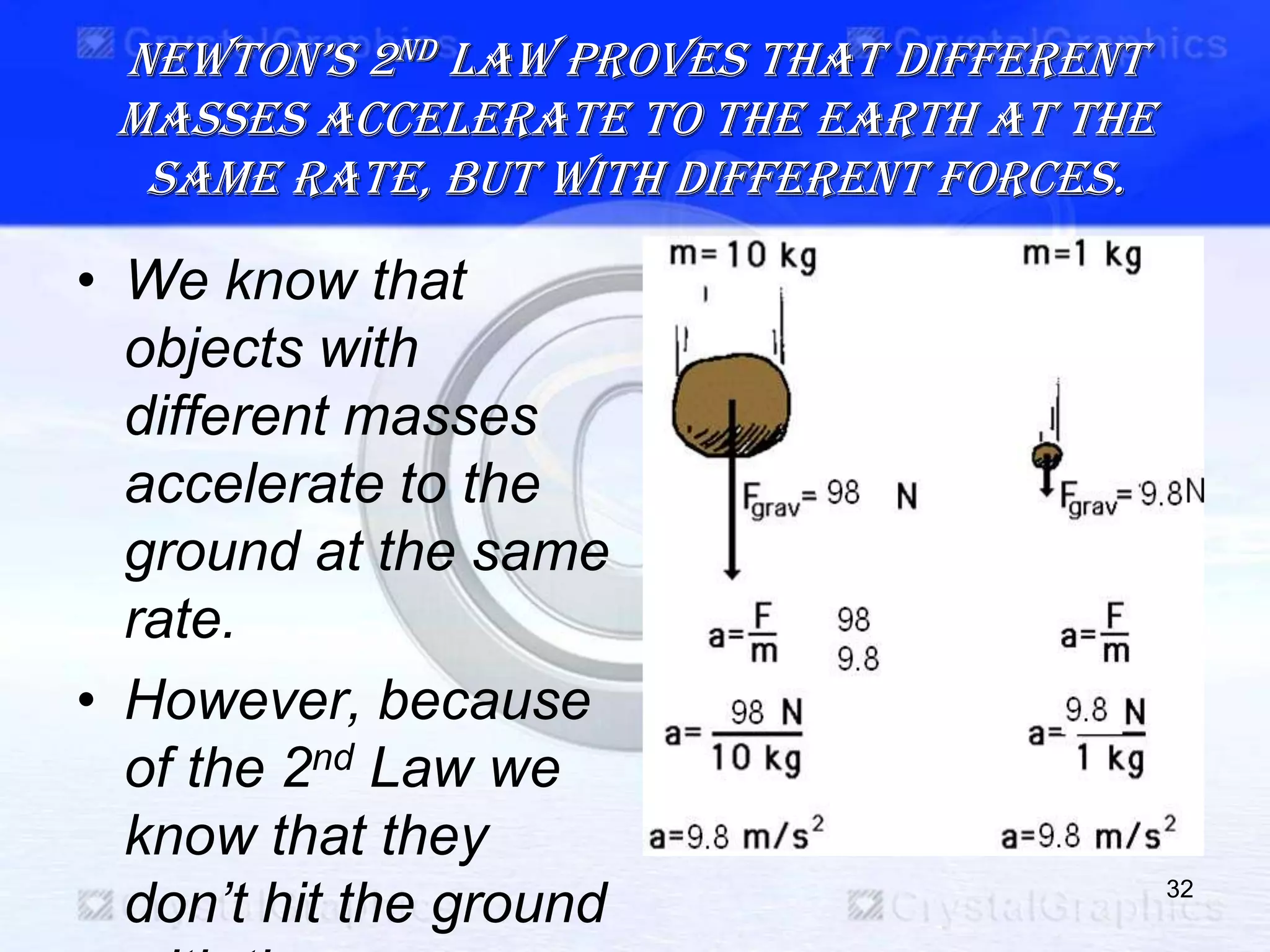 NewtON’s 2nd Law proves that different
masses accelerate to the earth at the
same rate, but with different forces.
• We know that
objects with
different masses
accelerate to the
ground at the same
rate.
• However, because
of the 2nd Law we
know that they
don‟t hit the ground 32
 