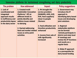 Models for dairy-based livelihood improvement in Uttrakhand, India: Lessons from ILRI 