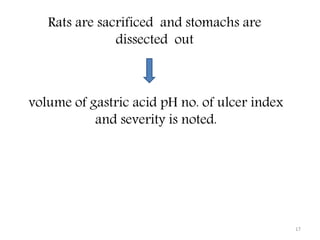 17
Rats are sacrificed and stomachs are
dissected out
volume of gastric acid pH no. of ulcer index
and severity is noted.
 