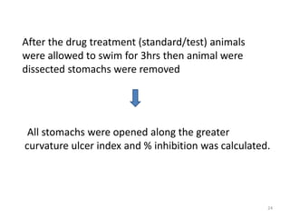 screening of antiulcer agents | PPTX