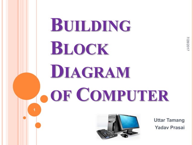 Building Block Diagram of Computer | Process of CPU | Input unit ...