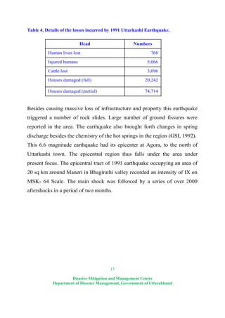 15
Disaster Mitigation and Management Centre
Department of Disaster Management, Government of Uttarakhand
Table 4. Details of the losses incurred by 1991 Uttarkashi Earthquake.
Head Numbers
Human lives lost 768
Injured humans 5,066
Cattle lost 3,096
Houses damaged (full) 20,242
Houses damaged (partial) 74,714
Besides causing massive loss of infrastructure and property this earthquake
triggered a number of rock slides. Large number of ground fissures were
reported in the area. The earthquake also brought forth changes in spring
discharge besides the chemistry of the hot springs in the region (GSI, 1992).
This 6.6 magnitude earthquake had its epicenter at Agora, to the north of
Uttarkashi town. The epicentral region thus falls under the area under
present focus. The epicentral tract of 1991 earthquake occupying an area of
20 sq km around Maneri in Bhagirathi valley recorded an intensity of IX on
MSK- 64 Scale. The main shock was followed by a series of over 2000
aftershocks in a period of two months.
 
