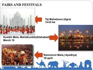 FAIRS AND FESTIVALS
Kumbh Mela, MahaKumbh(Allahabad)
March 10
Ramnavmi Mela,( Ayodhya)
19 april
Taj Mahotsava (Agra)
19-28 feb
 