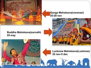 Lucknow Mahotsava(Lucknow)
25 nov-5 dec
Buddha Mahotsava(sarnath)
25 may
Ganga Mahotsava(varanasi)
25-28 nov
 