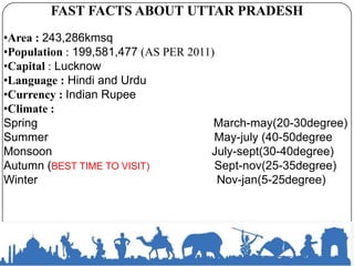 FAST FACTS ABOUT UTTAR PRADESH
•Area : 243,286kmsq
•Population : 199,581,477 (AS PER 2011)
•Capital : Lucknow
•Language : Hindi and Urdu
•Currency : Indian Rupee
•Climate :
Spring March-may(20-30degree)
Summer May-july (40-50degree
Monsoon July-sept(30-40degree)
Autumn (BEST TIME TO VISIT) Sept-nov(25-35degree)
Winter Nov-jan(5-25degree)
 