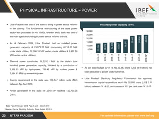 For updated information, please visit www.ibef.orgUTTAR PRADESH20
PHYSICAL INFRASTRUCTURE – POWER
 Uttar Pradesh was one of the state to bring in power sector reforms
in the country. The fundamental restructuring of the state power
sector was processed in mid 1990s, wherein world bank was one of
the main agencies funding in power sector reforms in India.
 As of February 2019, Uttar Pradesh had an installed power
generation capacity of 25,072.25 MW (comprising 6,218.20 MW
under state utilities, 12,386.16 MW under private utilities & 6,467.89
MW under central utilities).
 Thermal power contributed 18,529.21 MW to the state’s total
installed power generation capacity, followed by a contribution of
3,368.63 MW by hydropower, 289.48 MW by nuclear power &
2,884.93 MW by renewable power.
 Energy requirement in the state was 108,347 million units (MU)
between Apr-Dec 2018.
 Power generation in the state for 2018-19^ reached 122,730.05
GWH.
Source: Central Electricity Authority, State Budget 2018-19
Installed power capacity (MW)
13,054
14,079
14,375
15,087
18,617
23,662
24,434
25,072
-
5,000
10,000
15,000
20,000
25,000
30,000
2011-12
2012-13
2013-14
2014-15
2015-16
2016-17
2017-18
2018-19*
Note: * as of February 2019, ^as of April – March 2019
 As per state budget 2018-19, Rs 29,883 crore (US$ 4.64 billion) has
been allocated to power sector schemes.
 Uttar Pradesh Electricity Regulatory Commission has approved
transmission capital expenditure worth Rs 20,000 crore (US$ 3.11
billion) between FY18-20, an increase of 107 per cent over FY15-17.
 