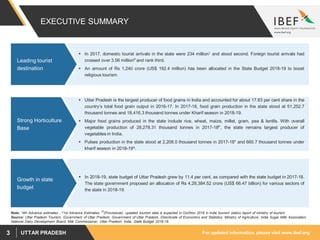 For updated information, please visit www.ibef.orgUTTAR PRADESH3
EXECUTIVE SUMMARY
 In 2017, domestic tourist arrivals in the state were 234 million1 and stood second. Foreign tourist arrivals had
crossed over 3.56 millionP and rank third.
 An amount of Rs 1,240 crore (US$ 192.4 million) has been allocated in the State Budget 2018-19 to boost
religious tourism.
Leading tourist
destination
Source: Uttar Pradesh Tourism, Government of Uttar Pradesh, Government of Uttar Pradesh, Directorate of Economics and Statistics, Ministry of Agriculture, India Sugar Mills Association,
National Dairy Development Board, Milk Commissioner, Uttar Pradesh, India, State Budget 2018-19.
 Uttar Pradesh is the largest producer of food grains in India and accounted for about 17.83 per cent share in the
country’s total food grain output in 2016-17. In 2017-18, food grain production in the state stood at 51,252.7
thousand tonnes and 18,416.3 thousand tonnes under Kharif season in 2018-19.
 Major food grains produced in the state include rice, wheat, maize, millet, gram, pea & lentils. With overall
vegetable production of 28,278.31 thousand tonnes in 2017-18P, the state remains largest producer of
vegetables in India.
 Pulses production in the state stood at 2,208.0 thousand tonnes in 2017-18* and 660.7 thousand tonnes under
kharif season in 2018-19^.
Strong Horticulture
Base
 In 2018-19, state budget of Uttar Pradesh grew by 11.4 per cent, as compared with the state budget in 2017-18.
The state government proposed an allocation of Rs 4,28,384.52 crore (US$ 66.47 billion) for various sectors of
the state in 2018-19.
Growth in state
budget
Note: *4th Advance estimates , ^1st Advance Estimates, P(Provisional), updated tourism data is expected in Oct/Nov 2019 in India tourism statics report of ministry of tourism
 