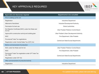 For updated information, please visit www.ibef.orgUTTAR PRADESH44
KEY APPROVALS REQUIRED
Approvals and clearances required Departments to be consulted
Prior to setting up the unit
Registration Industries Department
Allotment of land/shed Industrial Development Authority
Permission for land use District authorities
No-Objection Certificate (NOC) under the Water and
Air Act
Uttar Pradesh Pollution Control Board
Approval for construction activity and building plan Uttar Pradesh Urban Development Authority
NOC Fire Department, Uttar Pradesh
Provisional Trade Tax registrations
Central and State Excise Departments
Registration under Central Sales Tax (CST) Act
Before commencement of production
NOC under the Water and Air Act Uttar Pradesh Pollution Control Board
NOC Fire Department, Uttar Pradesh
Permanent Trade Tax registration under UP Trade Tax
Act, 1948 Central and State Excise Departments
Registration under CST Act
After commencement of production/activity
Registration Industries Department
 