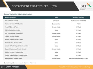 For updated information, please visit www.ibef.orgUTTAR PRADESH27
DEVELOPMENT PROJECTS: SEZ … (2/3)
Source: Ministry of Co...