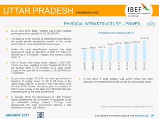 2020JANUARY 2017
As of June 2016, Uttar Pradesh had a total installed
power generation capacity of 19,292.99 MW.
The state is in the process of implementing and testing
the public–private partnership model in the power
sector with an input-based franchisee system.
Under the rural electrification scheme, the state
government made an allocation of US$ 1.81 billion for
electrifying 173 thousand villages and hamlets during
2016-17.
Out of Sasan ultra mega power project’s 3,960 MW,
12.5% has been installed in Uttar Pradesh till 2015. As
per budget 2016-17, by October 2016, daily power
supply in the state will be increased to 21,000 MW from
11,000 MW.
As per state budget 2016-17, the state government is
targeting to supply power for 22 to 24 hours in the
urban areas and for 16 hours in the rural areas, from
October 2016. Further, the action plan for provision of
24X7 power supply in the state from 2019-20, has also
been prepared by the state government.
In January 2016, the Government of Uttar Pradesh
signed agreements with a number of companies to set
up renewable energy projects. Through such
agreements, the state government expects a total
investment of over US$ 6 billion.
Installed power capacity (MW)
For updated information, please visit www.ibef.org
PHYSICAL INFRASTRUCTURE – POWER … (1/2)
UTTAR PRADESH A RAINBOW LAND
Source: Central Electricity Authority, State Budget 2016-17
In the 2016-17 state budget, US$ 22.91 million has been
allocated for energising tubewells across the agricultural sector.
9246.7 9983.7 10457.6
13053.9
14079.3 14375.1 15087.05
18,616.54
2008-09
2009-10
2010-11
2011-12
2012-13
2013-14
2014-15
2015-16
 