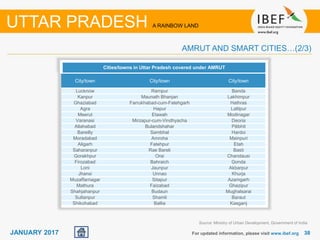 3838JANUARY 2017 For updated information, please visit www.ibef.org
UTTAR PRADESH A RAINBOW LAND
AMRUT AND SMART CITIES…(2/3)
Source: Ministry of Urban Development, Government of India
Cities/towns in Uttar Pradesh covered under AMRUT
City/town City/town City/town
Lucknow Rampur Banda
Kanpur Maunath Bhanjan Lakhimpur
Ghaziabad Farrukhabad-cum-Fatehgarh Hathras
Agra Hapur Lalitpur
Meerut Etawah Modinagar
Varanasi Mirzapur-cum-Vindhyacha Deoria
Allahabad Bulandshahar Pilibhit
Bareilly Sambhal Hardoi
Moradabad Amroha Mainpuri
Aligarh Fatehpur Etah
Saharanpur Rae Bareli Basti
Gorakhpur Orai Chandausi
Firozabad Bahraich Gonda
Loni Jaunpur Akbarpur
Jhansi Unnao Khurja
Muzaffarnagar Sitapur Azamgarh
Mathura Faizabad Ghazipur
Shahjahanpur Budaun Mughalsarai
Sultanpur Shamli Baraut
Shikohabad Ballia Kasganj
 