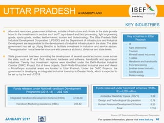 4040JANUARY 2017
Abundant resources, government initiatives, suitable infrastructure and climate in the state provide
boost to the investments in sectors such as IT, agro-based and food processing, light engineering
goods, sports goods, textiles, leather-based, tourism and biotechnology. The Uttar Pradesh State
Industrial Development Corporation (UPSIDC) and the Department of Infrastructure and Industrial
Development are responsible for the development of industrial infrastructure in the state. The state
government has set up Udyog Bandhu to facilitate investment in industrial and service sectors.
The organisation has a three-tier structure with presence at district, divisional and state levels.
State government has been promoting the development of several special economic zones across
the state, such as IT and ITeS, electronic hardware and software, handicrafts and agro-based
industries. Twenty four investment regions were identified under the Delhi-Mumbai Industrial
Corridor (DMIC) Project. Out of these projects, Dadri-Noida-Ghaziabad industrial area and Meerut
– Muzaffarpur industrial areas are located in Uttar Pradesh. Under the DMIC Projects, the
government is developing an integrated industrial township in Greater Noida, which is expected to
be set up by the end of 2019.
For updated information, please visit www.ibef.org
KEY INDUSTRIES
UTTAR PRADESH A RAINBOW LAND
Key industries in Uttar
Pradesh
• IT
• Agro processing
• Tourism
• Mineral based industries
• Textiles
• Handloom and handicrafts
• Food processing
• Leather-based industry
• Sports goods
• Biotechnology
Funds released under National Handloom Development
Programme (2014-15) – US$ ‘000
Integrated Handloom Development Scheme (IHDS) 3,130.39
Handloom Marketing Assistance (HMA) 253.82
Funds released under handicraft schemes (2015-
16) – US$ million
Ambedkar Hastshilp Yojana (AHVY) 5.59
Design and Technological Up-gradation 0.76
Human Resource Development Scheme 6.20
Total 12.55
Source: UP State Industrial Development Corporation
 