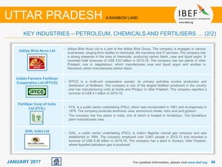 4848JANUARY 2017 For updated information, please visit www.ibef.org
KEY INDUSTRIES – PETROLEUM, CHEMICALS AND FERTILISERS … (2/2)
UTTAR PRADESH A RAINBOW LAND
Aditya Birla Nuvo Ltd
Indian Farmers Fertiliser
Cooperative Ltd (IFFCO)
Fertilizer Corp of India
Ltd (FCIL)
GAIL India Ltd
• Aditya Birla Nuvo Ltd is a part of the Aditya Birla Group. The company is engaged in various
businesses, ranging from textiles to chemicals, life insurance and IT services. The company has
a strong presence in the area of chemicals, producing carbon black, urea and liquid argon. It
recorded total revenues of US$ 3.53 billion in 2015-16. The company has two plants in Uttar
Pradesh; one in Jagadishpur, which manufactures urea and liquid argon and another in
Renukoot, which manufactures carbon black.
• IFFCO is a multi-unit cooperative society; its primary activities involve production and
distribution of fertilisers. The company is one of the largest fertiliser producers in the country
and has manufacturing units at Aonla and Phulpur in Uttar Pradesh. The company reported a
turnover of US$ 4.1 billion in 2015-16.
• FCIL is a public sector undertaking (PSU), which was incorporated in 1961 and re-organised in
1978. The company produces ammonia, urea, ammonium nitrate, nitric acid and gypsum.
• The company has five plants in India, one of which is located in Gorakhpur. The Gorakhpur
plant manufactures urea.
• GAIL, a public sector undertaking (PSU), is India’s flagship natural gas company and was
established in 1984. The company employed over 3,961 people in 2012-13 and recorded a
turnover of US$ 8.38 billion in 2015-16. The company has a plant in Auraiya, Uttar Pradesh,
where liquefied petroleum gas is produced.
 