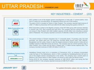 5050JANUARY 2017 For updated information, please visit www.ibef.org
KEY INDUSTRIES – CEMENT … (2/2)
UTTAR PRADESH A RAINBOW LAND
ACC Ltd
Birla Corporation Ltd
Grasim Industries Ltd
Heidelberg Cement India
Ltd
• ACC Limited is one of the largest cement manufacturers in India with 17 cement plants, more
than 47 ready-mix concrete plants, 26 registered offices and over 9,000 dealers.
• The plant of ACC is located at Tikaria in Uttar Pradesh. The company reported total revenue of
US$ 1.77 billion by December 2015 and US$ 444.90 million during first quarter of 2016-17.
• Birla Corporation Limited is the flagship company of the M P Birla group with business interests
in cement, jute, PVC, floor covering and auto trims. The company has four cement plants with
one being in Uttar Pradesh with total installed capacity of 6.46 million tons including a cement
plant in Raebareli. The company reported a turnover of US$ 500.3 million for the year 2015-16.
• The cement division of Grasim Industries has 11 composite plants, 14 grinding units, five bulk
terminals, one clinker plant and 102 ready-mix concrete plants across India, UAE, Bahrain,
Bangladesh and Sri Lanka. Grasim is also the largest producer of white cement in India with an
installed capacity of 560,000 tonnes per annum. The company has two cement grinding units in
Uttar Pradesh, one in Dadri and the other in Aligarh with 1.3 million tonnes capacity each. The
company recorded revenues of US$ 5.45 billion in 2015-16.
• Heidelberg Cement India Ltd is a subsidiary of Cementrum I.B.V. (a company incorporated
under the laws of The Netherlands, which is 100% controlled by HeidelbergCement AG and is
one of the largest cement manufacturers in the world). The company has a cement plant at
Madora in the Jhansi district in Uttar Pradesh. Its cement is sold under the Mycem brand.
• During 2015-16, the company reported revenues of US$ 252.87 million and during the first
quarter of 2016-17, the company reported revenues of US$ 70.27 million.
 