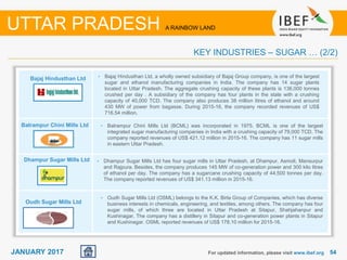5454JANUARY 2017 For updated information, please visit www.ibef.org
KEY INDUSTRIES – SUGAR … (2/2)
UTTAR PRADESH A RAINBOW LAND
Bajaj Hindusthan Ltd
Balrampur Chini Mills Ltd
Dhampur Sugar Mills Ltd
Oudh Sugar Mills Ltd
• Bajaj Hindusthan Ltd, a wholly owned subsidiary of Bajaj Group company, is one of the largest
sugar and ethanol manufacturing companies in India. The company has 14 sugar plants
located in Uttar Pradesh. The aggregate crushing capacity of these plants is 136,000 tonnes
crushed per day . A subsidiary of the company has four plants in the state with a crushing
capacity of 40,000 TCD. The company also produces 38 million litres of ethanol and around
430 MW of power from bagasse. During 2015-16, the company recorded revenues of US$
716.54 million.
• Balrampur Chini Mills Ltd (BCML) was incorporated in 1975. BCML is one of the largest
integrated sugar manufacturing companies in India with a crushing capacity of 79,000 TCD. The
company reported revenues of US$ 421.12 million in 2015-16. The company has 11 sugar mills
in eastern Uttar Pradesh.
• Dhampur Sugar Mills Ltd has four sugar mills in Uttar Pradesh, at Dhampur, Asmoli, Mansurpur
and Rajpura. Besides, the company produces 145 MW of co-generation power and 300 kilo litres
of ethanol per day. The company has a sugarcane crushing capacity of 44,500 tonnes per day.
The company reported revenues of US$ 341.13 million in 2015-16.
• Oudh Sugar Mills Ltd (OSML) belongs to the K.K. Birla Group of Companies, which has diverse
business interests in chemicals, engineering, and textiles, among others. The company has four
sugar mills, of which three are located in Uttar Pradesh at Sitapur, Shahjahanpur and
Kushinagar. The company has a distillery in Sitapur and co-generation power plants in Sitapur
and Kushinagar. OSML reported revenues of US$ 178.10 million for 2015-16.
 