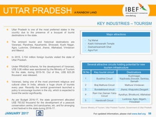 5858JANUARY 2017
Uttar Pradesh is one of the most preferred states in the
country due to the presence of a bouquet of tourist
destinations in the state.
The eminent tourist and historical destinations are
Varanasi, Piprahwa, Kaushambi, Shravasti, Kushi Nagar,
Agra, Lucknow, Chitrakoot, Jhansi, Allahabad, Vrindavan
and Meerut.
In 2015, 3.104 million foreign tourists visited the state of
Uttar Pradesh.
Under PRASAD scheme, for the development of Varanasi,
US$ 3.06 million was sanctioned by the Ministry of Tourism
for the state, during 2015-16. Out of this, US$ 623.28
thousand was released.
Varanasi, being one of the most prominent religious and
cultural cities in India, attracts a huge chunk of tourists
every year. Recently the central government launched a
policy to encourage tourism in the city, which is expected to
boost the sector significantly.
As per Budget 2016-17, the state government allocated
US$ 763.82 thousand for the development of a peacock
conservation centre, bird sanctuaries, etc. and for arranging
a bird festival in the state during 2016-17.
For updated information, please visit www.ibef.org
KEY INDUSTRIES – TOURISM
UTTAR PRADESH A RAINBOW LAND
Major attractions
• Taj Mahal
• Kashi Vishwanath Temple
• Dashashwamedh Ghat
• Agra Fort
Source: Ministry of Tourism, Uttar Pradesh Tourism, Government of Uttar Pradesh
Several attractive circuits holding potential for new
tourism infrastructure
Sl No Key tourist circuit Destinations
1 Buddhist Circuit
Kushinagar,
Kapilvastu,Sravasti, Sankisa,
Sarnath
2 Braj Mathura Circuit Mathura Vrindavan
3 Bundelkhand circuit Jhansi, Khajuraho,Deogarh
4
Ram Van Gaman Yatra
Circuit
Ayodhya, Bhratkund, Allahabad
5 Handicraft Circuit
Lucknow, Agra, Aligarh,
Firozabad
 
