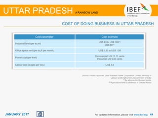 6464JANUARY 2017
Cost parameter Cost estimate
Industrial land (per sq m)
US$ 63 to US$ 168(1)
US$ 80(2)
Office space rent (per sq ft per month) US$ 0.30 to US$ 1.50
Power cost (per kwh)
Commercial: US 11.11 cents
Industrial: US 9.60 cents
Labour cost (wages per day) US$ 3.5
For updated information, please visit www.ibef.org
UTTAR PRADESH A RAINBOW LAND
COST OF DOING BUSINESS IN UTTAR PRADESH
Source: Industry sources, Uttar Pradesh Power Corporation Limited, Ministry of
Labour and Employment, Government of India
(1) By allotment in Greater Noida,
(2) Agricultural land by allotment in Greater Noida
 