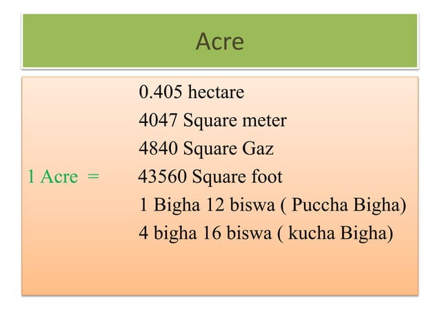 Uttar Pradesh Land Measurement Method.pptx | Land and Farms | Real Estate