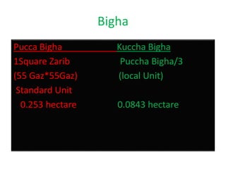 Uttar Pradesh Land Measurement Method.pptx