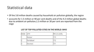 Statistical data
• Of the 3.8 million deaths caused by household air pollution globally, the region
• accounts for 1.5 million or 40 per cent deaths and of the 4.2 million global deaths
due to ambient air pollution,1.3 million or 30 per cent are reported from the
reign
 