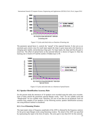 International Journal of Computer Science, Engineering and Applications (IJCSEA) Vol.4, No.4, August 2014
25
Figure-11 Cycles and clock ticks as a function of learning rate
The parameter spread factor k, controls the “spread” of the sigmoid function. It also acts as an
automatic gain control, since for small input signals the slope is quite steep and so the function is
changing quite rapidly, and producing a large gain. For large inputs, the slope and thus the gain is
much less. The effect of spread factor on the network behavior is shown in Figure-12. Here the
learning rate is fixed to 0.9 and the number of hidden layer is 40.
Figure-12 Cycles and clock ticks as a function of spread factors
8.2. Speaker Identification Accuracy Rate
For the present study the utterances of 10 speakers were recorded using the audio wave recorder.
Each of them uttered the prominent selected Bangla words, “Ami” for one syllable word and
“Bangla-desh” for two syllable word. Therefore, two sets of test data set are produced. Each set
contains forty samples of ten speakers. In the following section, speaker identification accuracy
rate using different method is considered.
8.2.1. Use of Hamming Window
The input (peak values of frequency amplitude) of the ANN is obtained by the frequency analysis
for the given input Bangla words using Hamming window. The detail of the ANN was specified
by representing the input in the form of matrix. The error goal is less than 0.01 for this network.
 