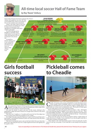 48 If you are responding to an advertisement in The Uttoxeter  Cheadle Voice, please let the advertiser know. Thank you for your support.
Each month Uttoxeter’s best known character Roy ‘Razzer’
Astbury will compile his very own ‘All-Time
Local Football Team’ which in his opinion is
the very best of players past and present.
‘Razzer’ will create a team in each issue
of The Uttoxeter  Cheadle Voice which
he believes incorporates all the
ingredients of a football outfit which
could be unbeatable!
He will be delving into his
thoughts to remember all the
terrific players in years gone by
whilst selecting those who are
exceptional in our present
day.
It should be a
fantastic talking point
in our community
and no doubt you
all will have your
views on
‘Razzer’s Hall
of Fame
team.
LEE BOWERS
Cheadle CC FC
Terrific wide player who
possessed tremendous pace.
Lee always created lots of
chances, top guy too.
LEON SCALLON
Uttoxeter Town
Great player who oozed class.
Good on the ball, in the air
and a brilliant passer, Leon
had it all.
ROB TOOTH
Cheadle CC FC
Ron could play centre half or centre
forward and be equally effective.
Fantastic pace and one of the best
headers of the ball around. Cool dude…
LEE BUCKINGHAM
Three Tuns FC
A great player to have in any team,
100% commitment and Lee’s hard
tackles were always on the money!
TOMMY HODGKINSON
Cheadle CC FC
Tricky, brilliant winger who had real
speed which caused mayhem in
defences. Got his share of goals too.
GAVIN REYNOLDS
JCB FC
Great talent, a midfield maestro
who had the winning mentality
on the pitch.Terrific leader too
DEAN AVERY
Uttoxeter Town/Cheadle Town
A wonderful player who was taken from
us at such a young age. Brilliant person,
Dean is sorely missed by everyone…
BEN DODD
Anchor Athletic
Terrific player who had bags of ability
and terrific vision on the ball.
JIM LOVATT
Uttoxeter Boys School
Talented and versatile, Jim was really
consistent and a great team player.
Great chap.
IAN ATTERBURY
JCB FC
A very dangerous striker who boasted
a fantastic goals tally throughout his
career.‘Atters’was a real local legend…
ALAN PEDDER
Cheadle Old Boys
Terrific goalkeeper who excelled at‘flying’saves. A
real character and a top bloke, Alan used to turn
up to matches in his‘Del Boy’3 wheeler!!
We have inserted one football club each
player has performed for.
Obviously, many have played for several
clubs in their careers.
All-time local soccer Hall of Fame Team
by Roy ‘Razzer’ Astbury
Girls football
success
A
fter a tremendous Women’s World Cup, there is a local success story for girls
football! Doveridge Doves are a girls u8s football team (will be under 9s for
23/24 season) based in Uttoxeter/Doveridge.
The team has played 32 games and won 28 this season, playing in the
Staffordshire League and winter-trained at St George’s Park in Burton on the David
Beckham pitch.
They have won 5 trophies in 12 months and became the first Doveridge team
out of 16 junior teams (both boys and girls) to win a trophy.
Doveridge Doves top scorer hit136 goals in 31 games and the second top scorer
had 44 goals. Coach Richard Whitehurst said he was ‘super proud of how they listen
and enjoy their football.’
Their feat of winning last season came on the back of their first year where they
played up an age group and only won a couple of games all season and regularly lost
by 5 goals or more.
Pickleball comes
to Cheadle
C
headle u3a hosted a taster session of Pickleball at South Moorlands Leisure
Centre recently. What is Pickleball? Well it is a cross between table tennis,
tennis and badminton and can be played by singles or doubles players. It is
played either on a tennis court or a badminton court. The benefit of Friday’s game
was it was inside, great in view of the inclement weather.
Sixteen people turned up to the session which ran from 2 – 3pm. Participants
were soon enjoying using the “paddles” to hit a plastic ball over a low net. There
was much laughter and chatter. The u3a had to borrow equipment from the leisure
centre but it is planned to buy sets of paddles and balls for u3a use. It wasn’t always
as easy as it looked but that did not deter anyone.
All too soon the session was over but it is hoped it will be a regular feature of
Friday afternoons in Cheadle. If you would like to see what the game looks like in
action there are plenty of YouTube videos.
Many thanks to the South Moorlands Leisure Centre for giving the u3a the
chance to start up a new group. If you would like to come along at any time please
do so.
 