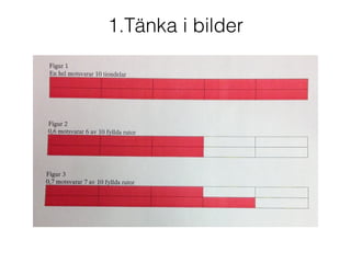1.Tänka i bilder
 
