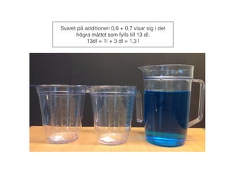 Svaret på additionen 0,6 + 0,7 visar sig i det
högra måttet som fylls till 13 dl.
13dl = 1l + 3 dl = 1,3 l
 