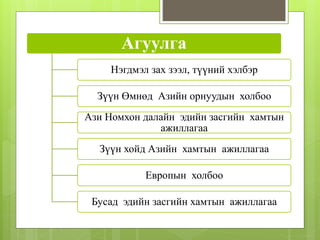 Агуулга 
Нэгдмэл зах зээл, түүний хэлбэр 
Зүүн Өмнөд Азийн орнуудын холбоо 
Ази Номхон далайн эдийн засгийн хамтын 
ажиллагаа 
Зүүн хойд Азийн хамтын ажиллагаа 
Европын холбоо 
Бусад эдийн засгийн хамтын ажиллагаа 
 