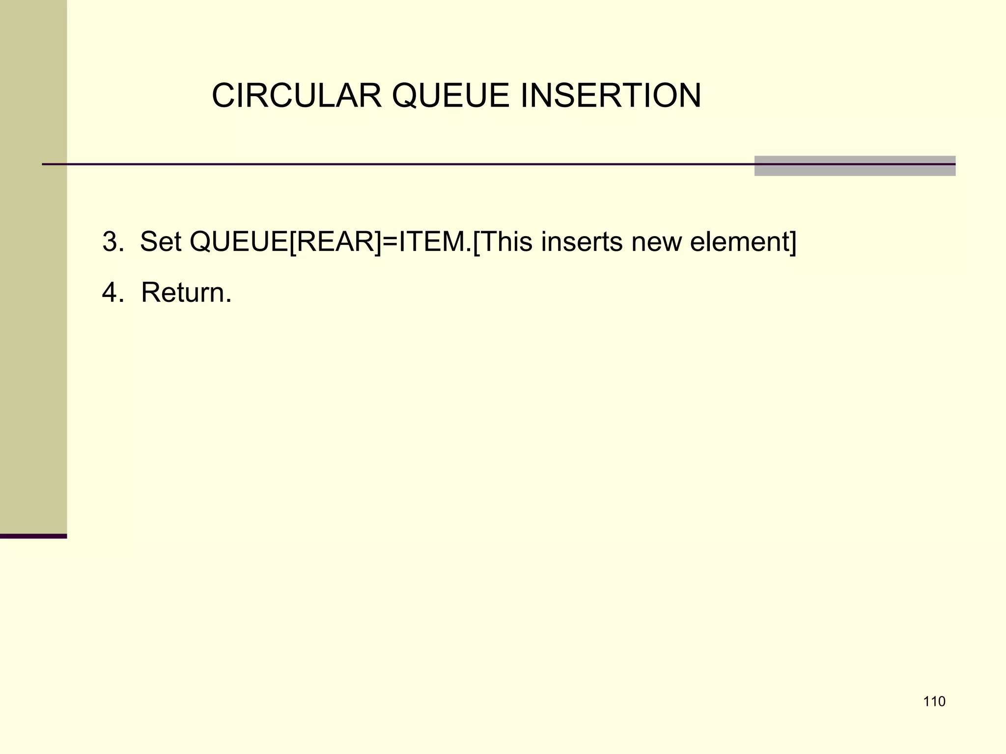 110
CIRCULAR QUEUE INSERTION
3. Set QUEUE[REAR]=ITEM.[This inserts new element]
4. Return.
 