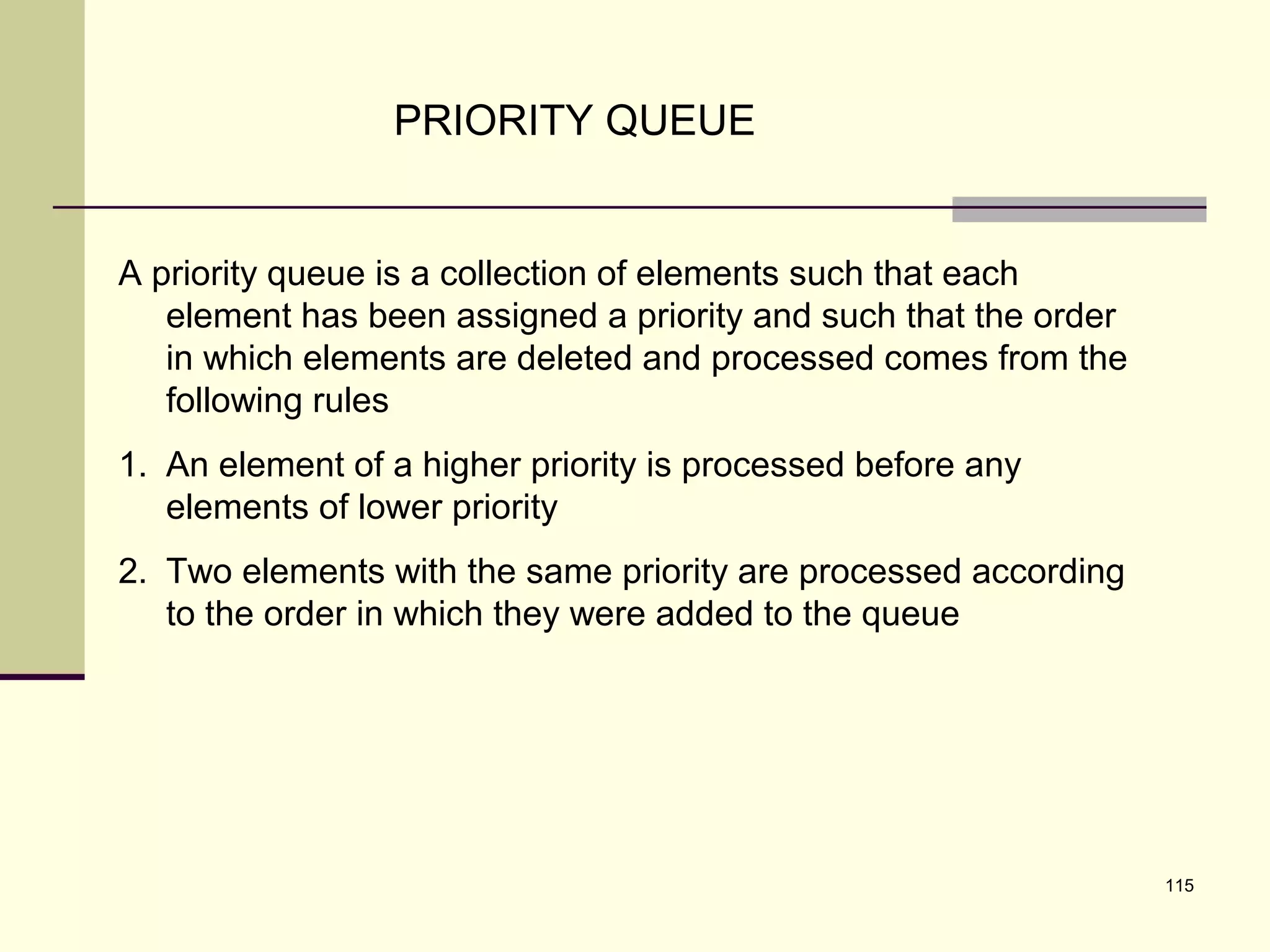 115
PRIORITY QUEUE
A priority queue is a collection of elements such that each
element has been assigned a priority and such that the order
in which elements are deleted and processed comes from the
following rules
1. An element of a higher priority is processed before any
elements of lower priority
2. Two elements with the same priority are processed according
to the order in which they were added to the queue
 