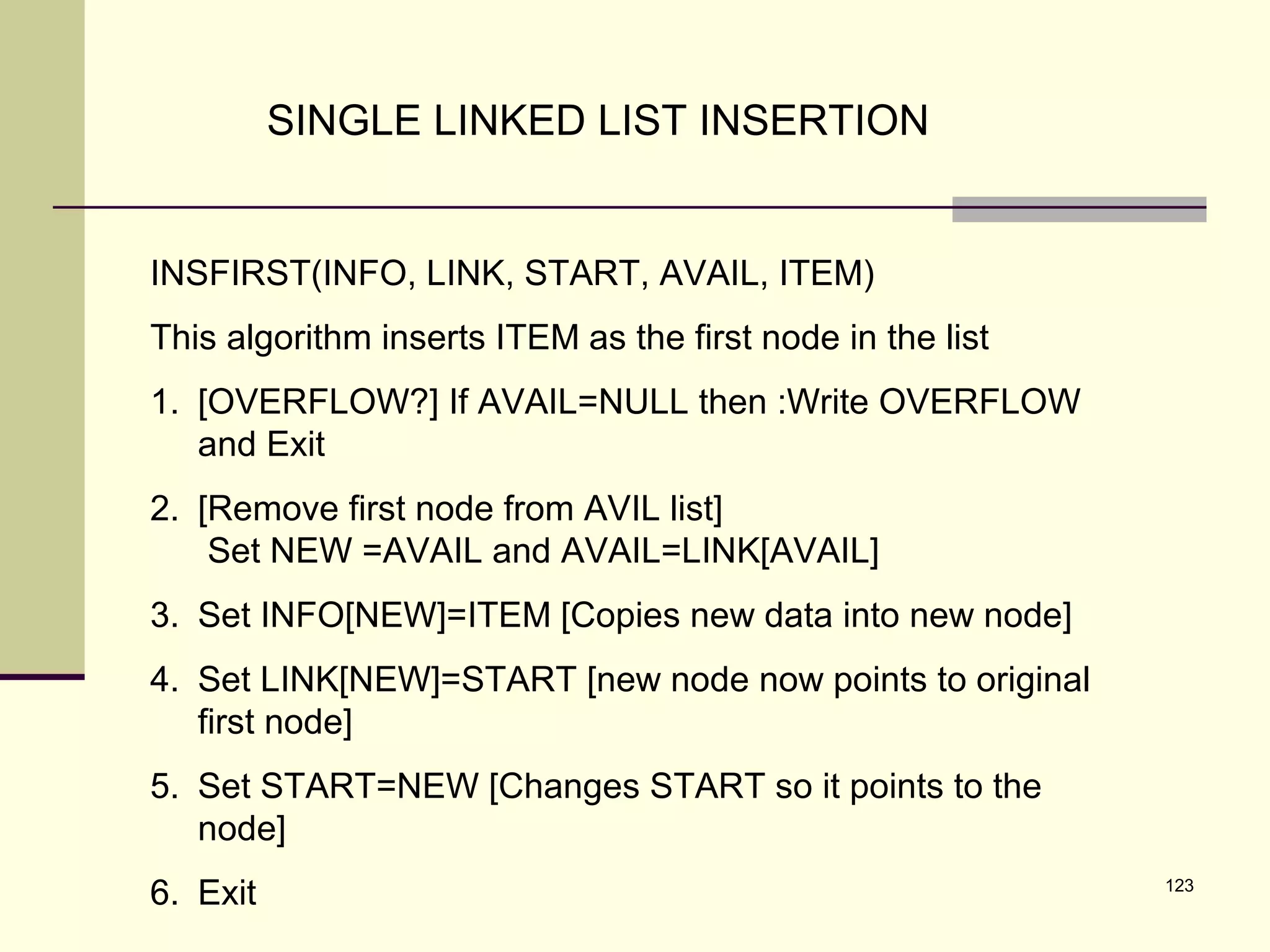 123
SINGLE LINKED LIST INSERTION
INSFIRST(INFO, LINK, START, AVAIL, ITEM)
This algorithm inserts ITEM as the first node in the list
1. [OVERFLOW?] If AVAIL=NULL then :Write OVERFLOW
and Exit
2. [Remove first node from AVIL list]
Set NEW =AVAIL and AVAIL=LINK[AVAIL]
3. Set INFO[NEW]=ITEM [Copies new data into new node]
4. Set LINK[NEW]=START [new node now points to original
first node]
5. Set START=NEW [Changes START so it points to the
node]
6. Exit
 