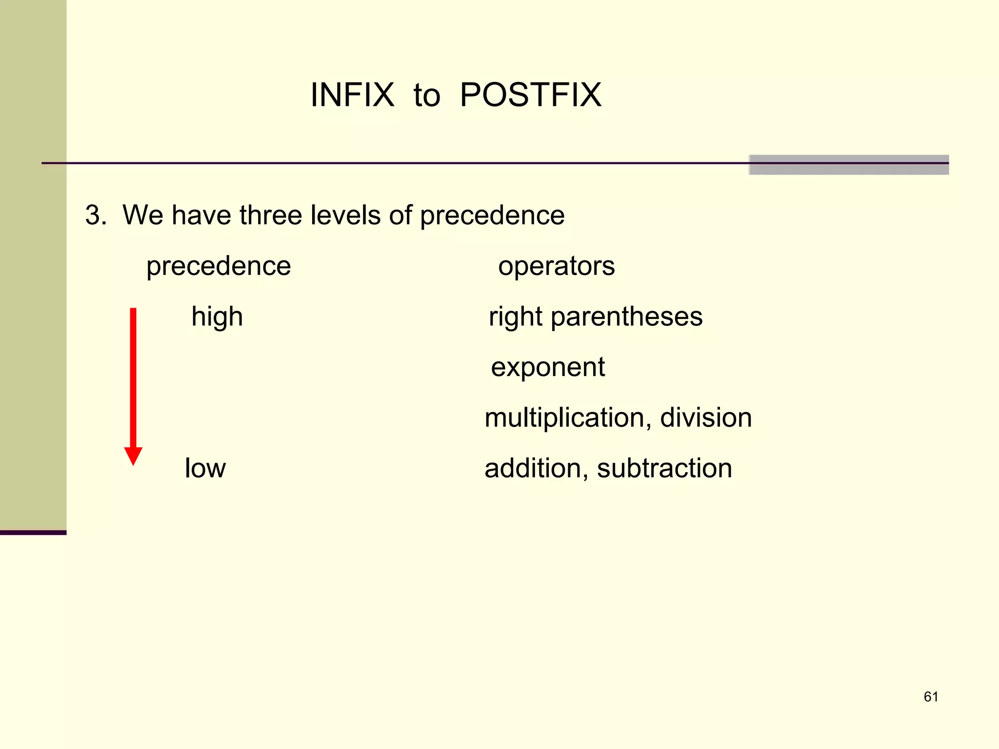 61
INFIX to POSTFIX
3. We have three levels of precedence
precedence operators
high right parentheses
exponent
multiplication, division
low addition, subtraction
 