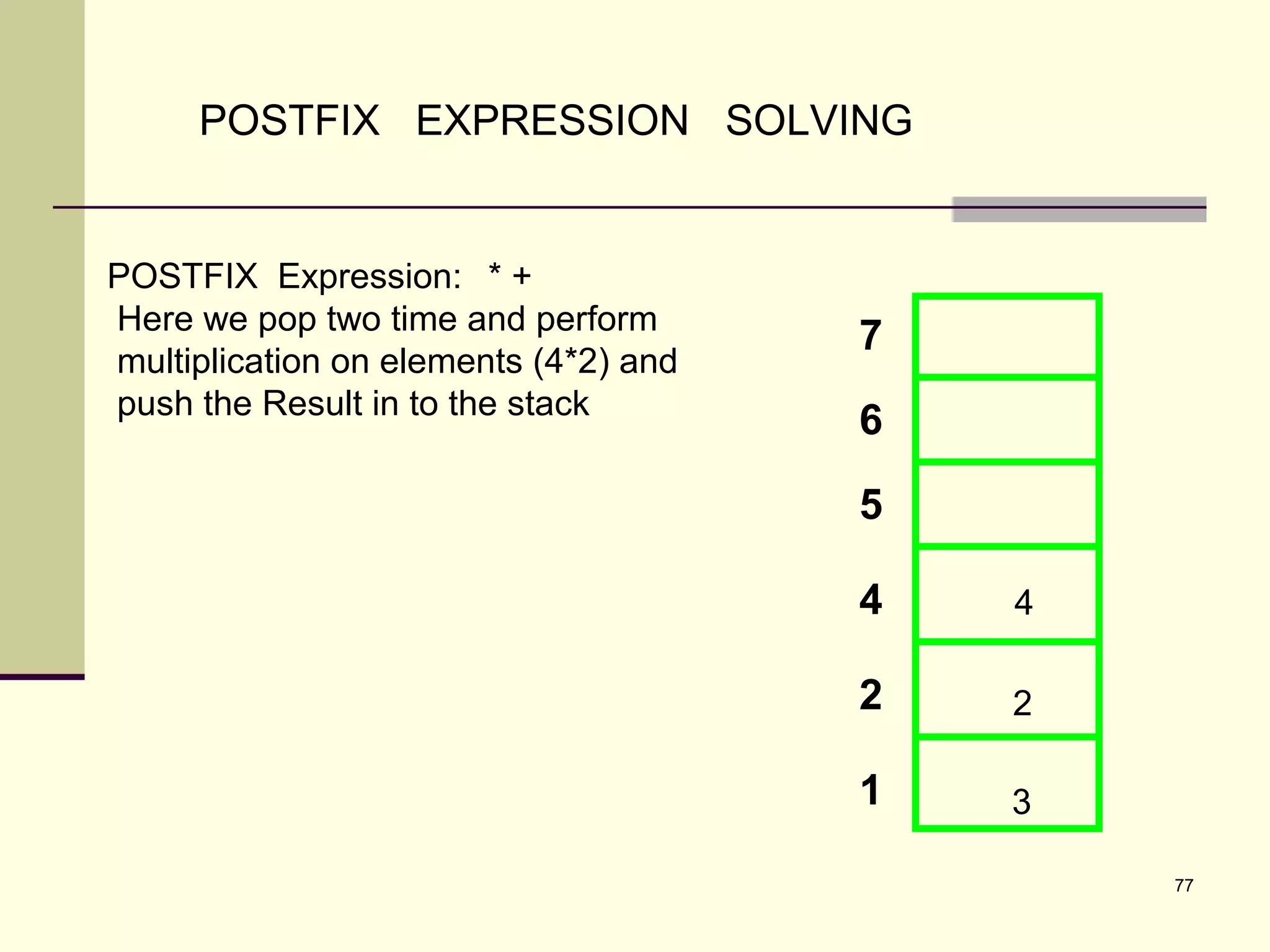 77
POSTFIX EXPRESSION SOLVING
POSTFIX Expression: * +
Here we pop two time and perform
multiplication on elements (4*2) and
push the Result in to the stack
7
6
5
4
2
1 3
4
2
 