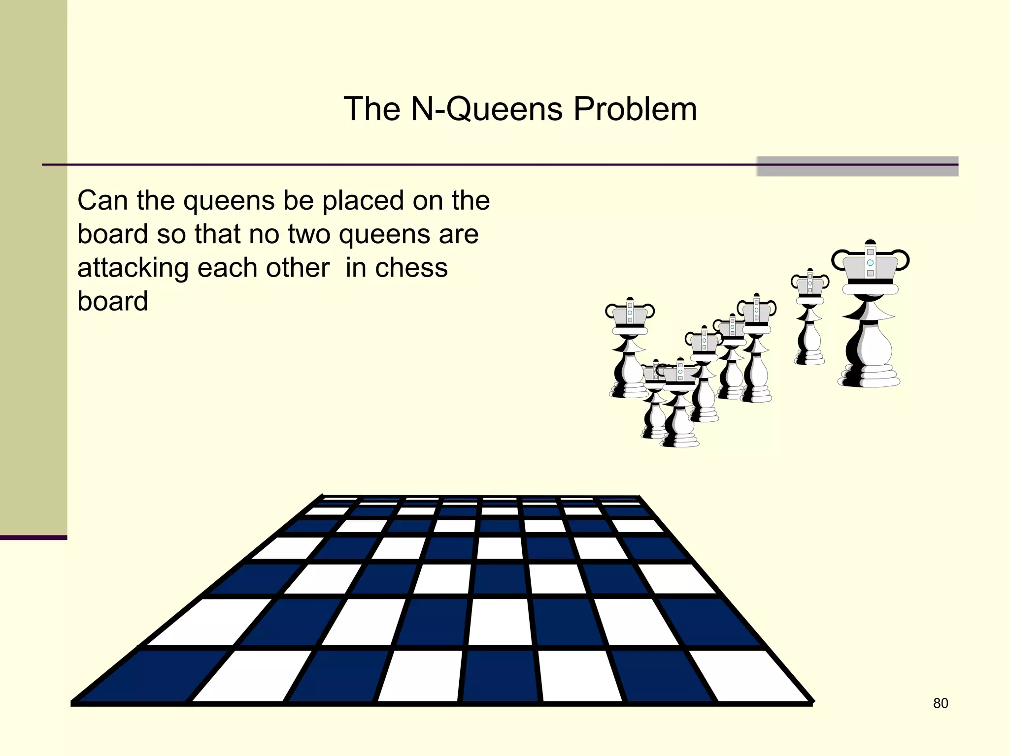 80
The N-Queens Problem
Can the queens be placed on the
board so that no two queens are
attacking each other in chess
board
 