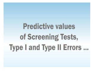 Research Methodology With SPSS Statistical Analysis