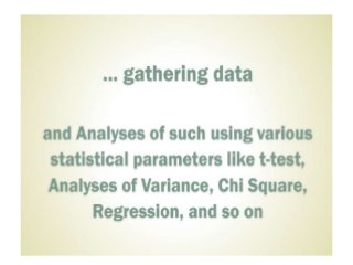 Research Methodology With SPSS Statistical Analysis