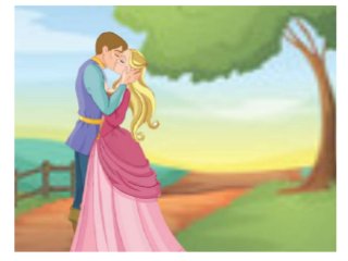 Research Methodology With SPSS Statistical Analysis