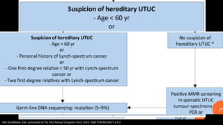 Utuc Ribbon Carcinoma Urotelial de Tracto Urinario Superior UTUC.pptx