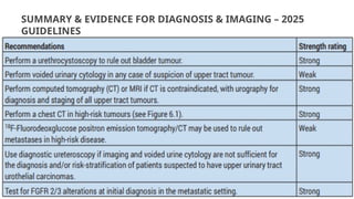 Utuc Ribbon UTUC & MUSCLE INVASIVE BLADDER CA POWERPOINT PRESENTATION | PPTX