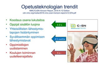 New Media Consortium
• Yli 250 organisaation voittoa tavoittelematon
konsortio, tavoitteena uuden opetusteknologian
tutkiminen ja hyödyntäminen
• Horizon-reports: www.nmc.org/publication-type/horizon-
report
– Näkökulmina koulut, yliopistot, kirjastot tai museot
– Myös alueellisia raportteja: 2015 NMC Technology Outlook >
Scandinavian Schools
– Ensimmäinen suomenkielinen tiivistelmä:
Horizon Report Europe - Koulut 2014, Tiivistelmä ja johdanto
• Twitter: @nmcorg
• Facebook: www.facebook.com/NewMediaConsortium
• YouTube: www.youtube.com/user/NewMediaConsortium
 